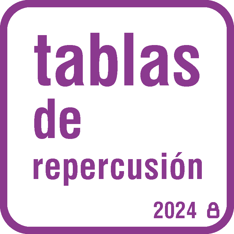 Repercusiones 2024