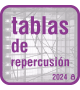 Tablas de Repercusión 2024