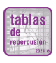 Tablas de Repercusión 2024