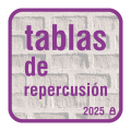 Suscripción Tablas de Repercusiones de Edificación, Urbanización y Rehabilitación 2025